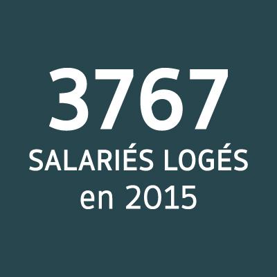 3 767 salariés logés en 2015