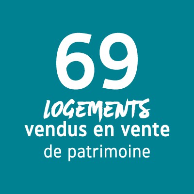 69 logements vendus en vente de patrimoine